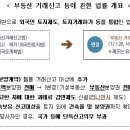 부동산 실거래 신고대상 확대 시행 이미지