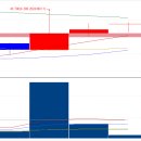 화진에너지 이미지