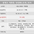 면목독 이미지