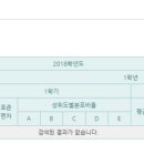 청주중앙여자중학교 이미지