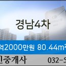 부평에이스치과의원 이미지