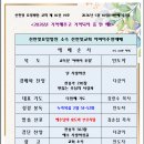 선한빛요양병원