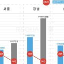 로타리여관 이미지