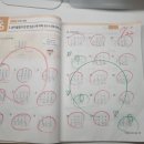 주촌초등학교 이미지