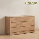 핀란디아 이미지