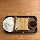 경기도 수원시 장안구 송정로59번길 | 송죽동 수푸리 : 수원 장안구 만석공원 카페