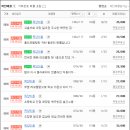대양법무사사무소