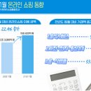 세무회계정연 - 영등포구 선유로 130 | 세무회계정연