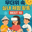 [초등학생 여름방학 특강]IOT팡팡로봇 코딩(1~3학년) | 무더위 걱정 끝! 초등학생 실내 체험 활동 BEST 10 – 여름방학 완벽 활용 가이드