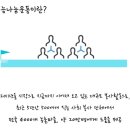 동화면사무소 | 서경대학교, 농촌재능나눔 봉사활동 여름캠프를 다녀오다!