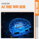 2023/ 1 [글로벌시민]스페인어 고급회화 | 브라질 정부, AI 개발 계획 발표