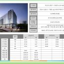 더블루시티 이미지