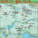 원두막주유소 이미지