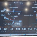 원스윙 골프아카데미 이미지