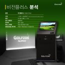 H.J 스크린골프 | 중고스크린골프 장비이야기 총정리-창업,회사,개인,전원주택