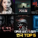 심장 약하면 비추천 대학로 공포 스릴러 연극 TOP5