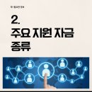 한국공식지원센터