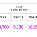 청솔한의원 이미지