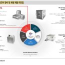 뉴파워크리닝 이미지