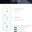 엔씨케이(주) - 당진시 | 엔씨케이(주)