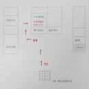 소잉앤셜리프랑스자수공방