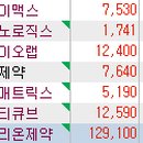 (주)지앤텍 이미지