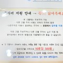 더블유외과의원 이미지