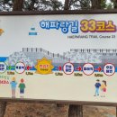 등명해변(철길옆) 이미지