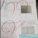 서수희스파르타수학학원