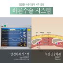 글램외과의원 이미지