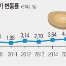 강남-159 이미지