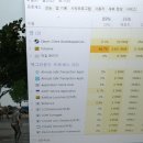우리골프청주 | 청주조립컴퓨터-프로골프 선수 배틀그라운드 중옵션 판매후기