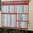 고색반점