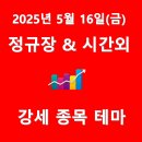 덕산약품공업(주) | 2025년 5월 16일(금) 정규장/시간외 강세 종목 및 테마