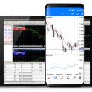 WORLD TRADING LTD | 이번 주 중요 경제 일정 체크(한국 시간 기준)