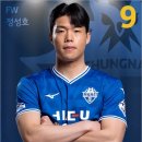 윈윈정형외과의원 이미지