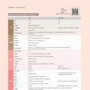 시온여성병원 이미지