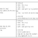 (05월 01일 마감) (주)경보제약 - 영업 신입/경력 수시채용 이미지