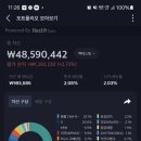 11590-127 | 25년 5월 4주차(21w) 적립식 투자현황