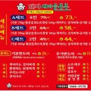 돼지새마을본부세류
