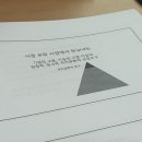 청호문화사 | 카피라이터 실무 9주차 후기(시장 중심 전략/포지셔닝/브랜드 전략)