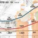 신바람수퍼