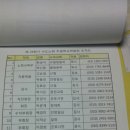 수도명찰 이미지