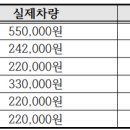 구로-공단-구로-67 이미지