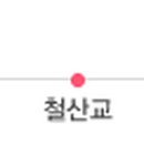 조윤희산부인과의원 이미지