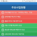 서울시 주요사업현황중 하나 상계창동신경제중심조성 이미지