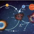 밀양여자고등학교 이미지