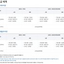 김해국제공항 국제선청사 이미지