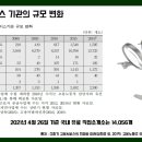 미래 유료직업소개소 이미지