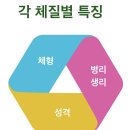 문강농장 | 에이본홀딩스 빅뱅 원데이 세미나 .. 임동구박사 특강, 문강유황온천관광호텔 .. 김희진대표